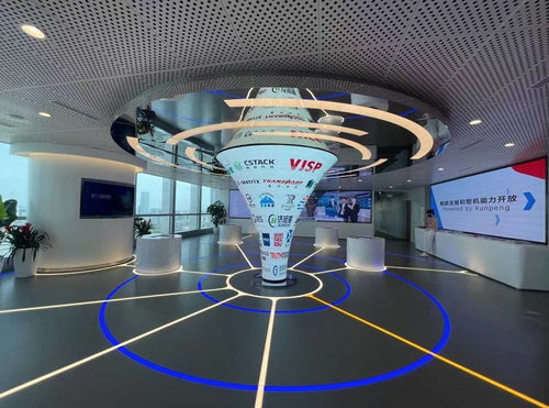 世界人工智能大會(huì)前瞻 探營(yíng)上海，看國(guó)產(chǎn)“芯”力量如何賦能人工智能基礎(chǔ)軟件新生態(tài)